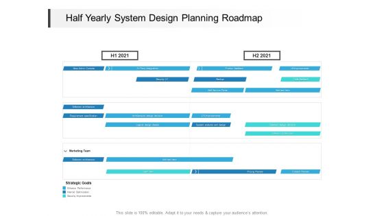 Half Yearly System Design Planning Roadmap Elements