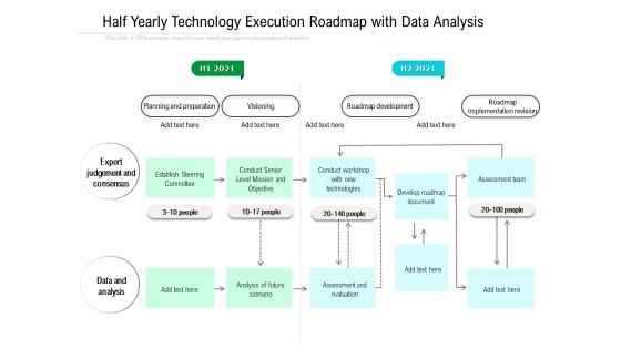 Half Yearly Technology Execution Roadmap With Data Analysis Mockup Elements