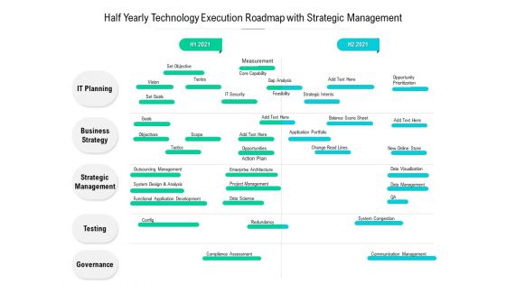 Half Yearly Technology Execution Roadmap With Strategic Management Background