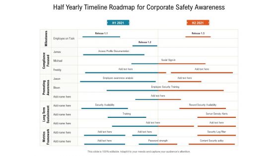 Half Yearly Timeline Roadmap For Corporate Safety Awareness Portrait
