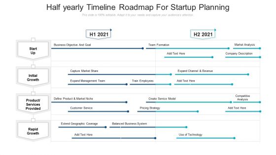 Half Yearly Timeline Roadmap For Startup Planning Rules