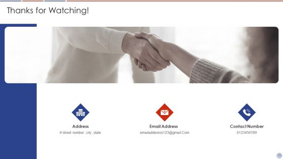 Hambrick And Fredrickson Diamond Framework Ppt PowerPoint Presentation Complete Deck With Slides