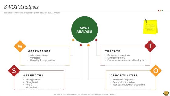 Hamburger Commerce Company Analysis Ppt PowerPoint Presentation Complete Deck With Slides