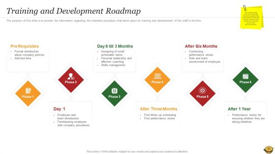 Hamburger Commerce Company Analysis Ppt PowerPoint Presentation Complete Deck With Slides