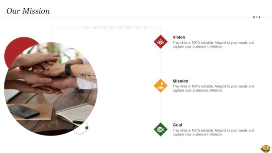 Hamburger Commerce Company Analysis Ppt PowerPoint Presentation Complete Deck With Slides