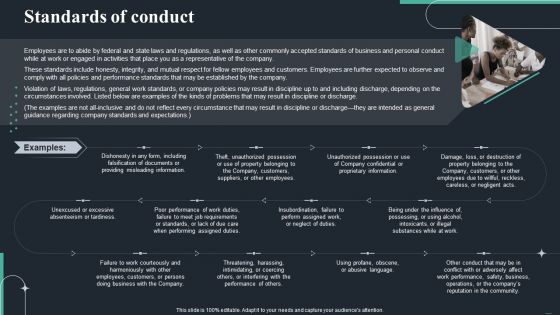 Handbook For Corporate Staff Ppt PowerPoint Presentation Complete Deck With Slides