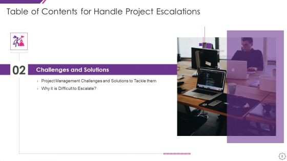 Handle Project Escalations Ppt PowerPoint Presentation Complete Deck With Slides