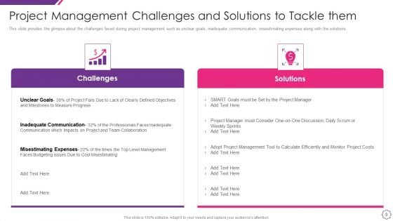 Handle Project Escalations Ppt PowerPoint Presentation Complete Deck With Slides