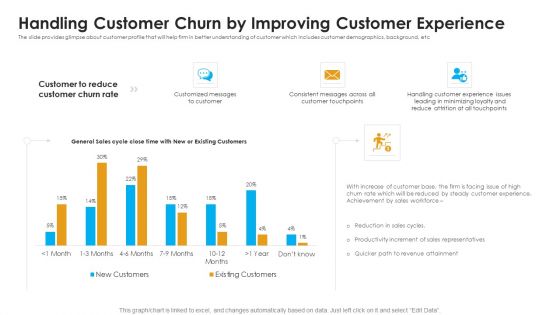 Handling Customer Churn By Improving Customer Experience Ppt Infographic Template Examples PDF