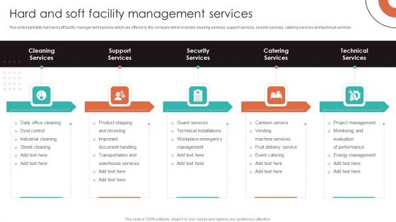 Hard And Soft Facility Management Services Microsoft PDF