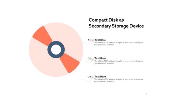 Hard Disk Storage Systems Storage Device Ppt PowerPoint Presentation Complete Deck