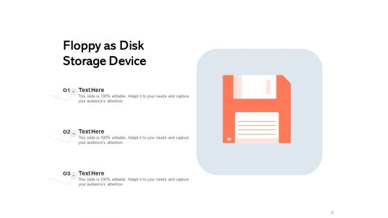 Hard Disk Storage Systems Storage Device Ppt PowerPoint Presentation Complete Deck