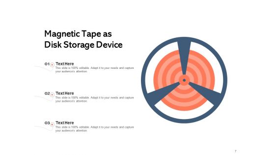 Hard Disk Storage Systems Storage Device Ppt PowerPoint Presentation Complete Deck