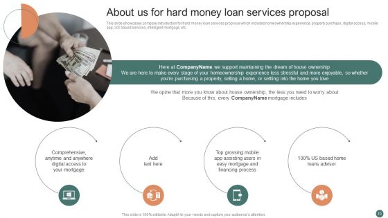 Hard Money Loan Services Proposal Ppt PowerPoint Presentation Complete Deck With Slides
