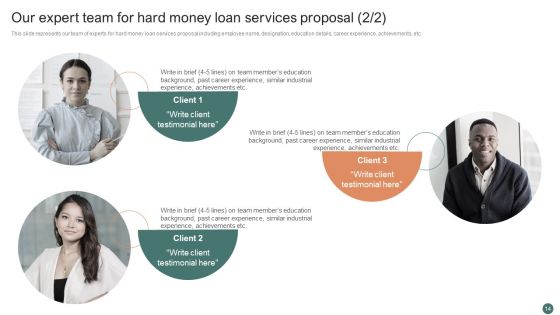 Hard Money Loan Services Proposal Ppt PowerPoint Presentation Complete Deck With Slides