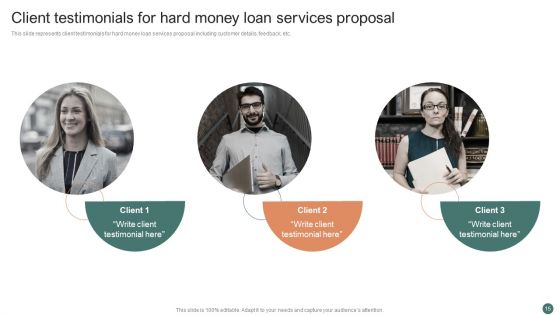 Hard Money Loan Services Proposal Ppt PowerPoint Presentation Complete Deck With Slides