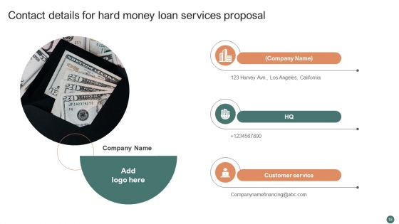 Hard Money Loan Services Proposal Ppt PowerPoint Presentation Complete Deck With Slides