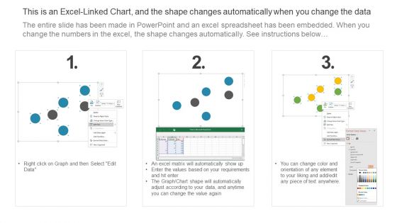 Harvey Ball Graph For Employee Life Cycle Pictures PDF