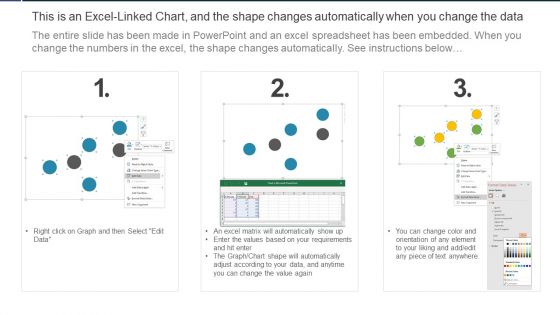 Harvey Ball Graph For Multiple Movies Review Template PDF