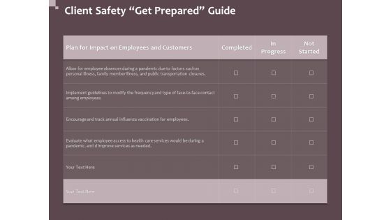 Hazard Administration Client Safety Get Prepared Guide Ppt Show Demonstration PDF