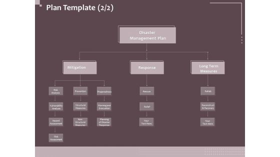 Hazard Administration Plan Ppt Inspiration Deck PDF Hazard Administration Plan Ppt Inspiration Deck PDF