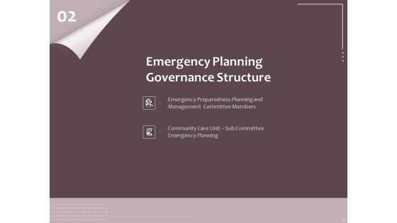 Hazard Administration Ppt PowerPoint Presentation Complete Deck With Slides