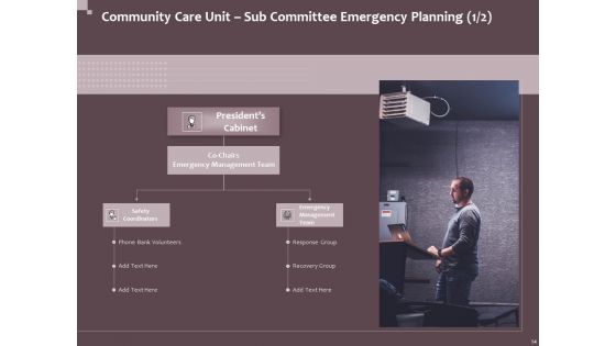 Hazard Administration Ppt PowerPoint Presentation Complete Deck With Slides