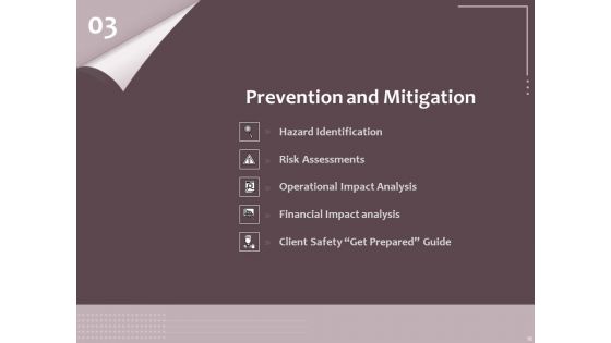 Hazard Administration Ppt PowerPoint Presentation Complete Deck With Slides