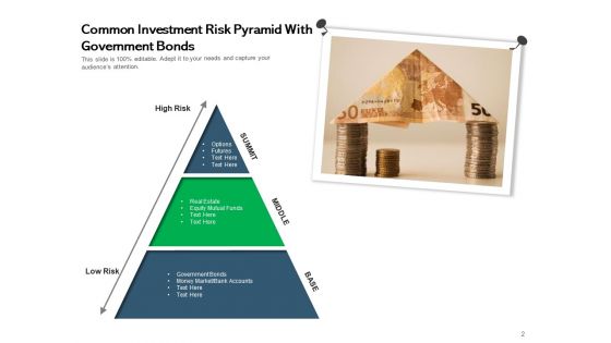 Hazard Edifice Pyramid Risk Management Ppt PowerPoint Presentation Complete Deck