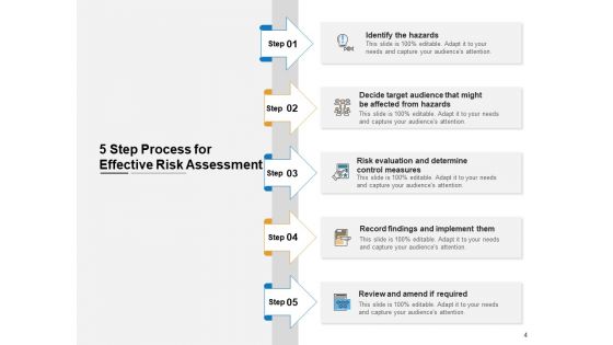 Hazard Evaluation Risk Assessment Flow Chart Involves Ppt PowerPoint Presentation Complete Deck