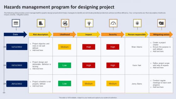 Hazards Management Program For Designing Project Ideas PDF