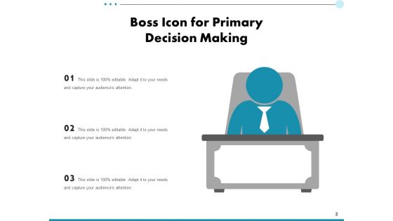 Head Employees Strategy Ppt PowerPoint Presentation Complete Deck