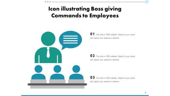 Head Employees Strategy Ppt PowerPoint Presentation Complete Deck