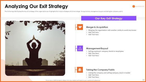 Headspace Fund Raising Pitch Deck Ppt PowerPoint Presentation Complete Deck With Slides