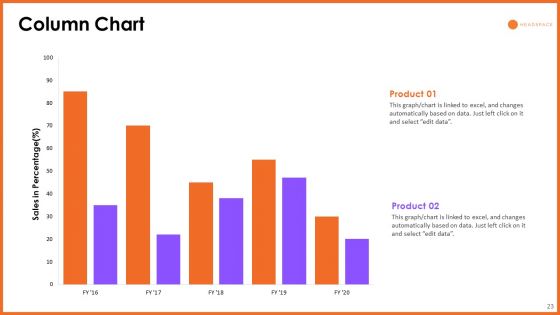 Headspace Fund Raising Pitch Deck Ppt PowerPoint Presentation Complete Deck With Slides