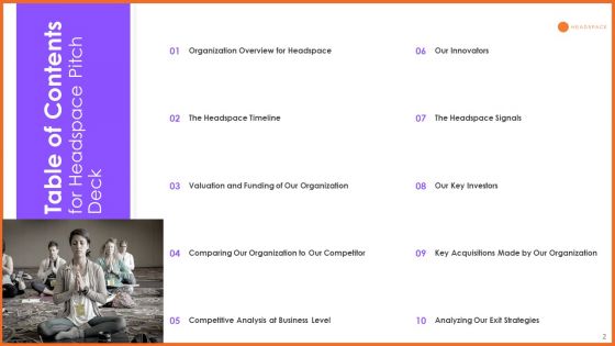 Headspace Fund Raising Pitch Deck Ppt PowerPoint Presentation Complete Deck With Slides