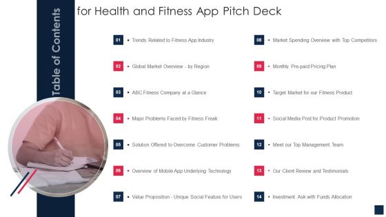 Health And Fitness App Pitch Deck Ppt PowerPoint Presentation Complete With Slides