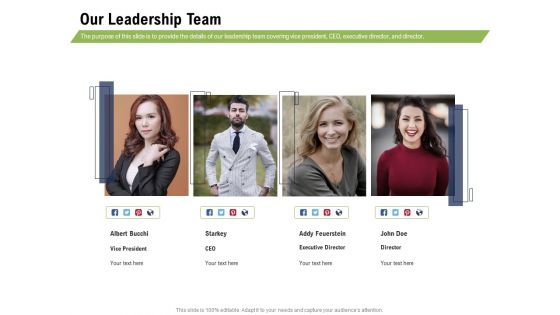 Health And Fitness Consultant Our Leadership Team Mockup PDF