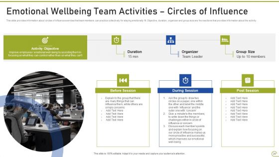 Health And Fitness Playbook To Ensure Workforce Wellbeing Ppt PowerPoint Presentation Complete Deck With Slides