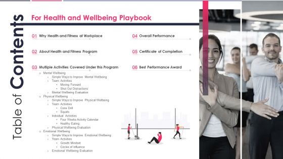 Health And Wellbeing Playbook Ppt PowerPoint Presentation Complete Deck With Slides