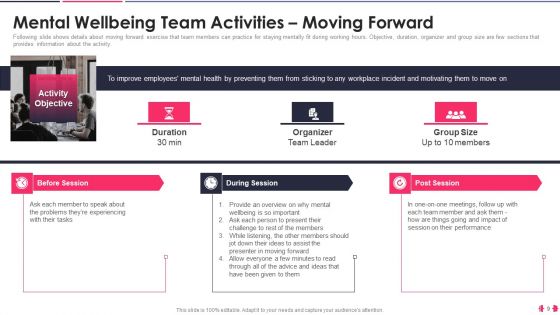 Health And Wellbeing Playbook Ppt PowerPoint Presentation Complete Deck With Slides