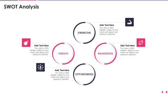 Health And Wellbeing Playbook SWOT Analysis Template PDF