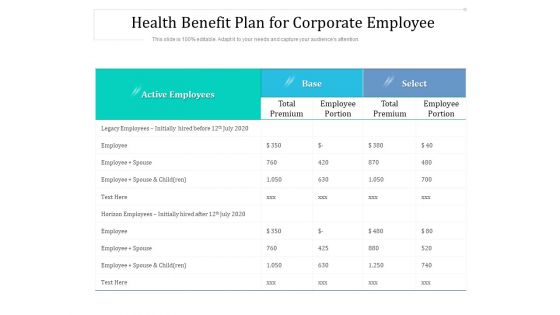 Health Benefit Plan For Corporate Employee Ppt PowerPoint Presentation File Graphic Tips PDF