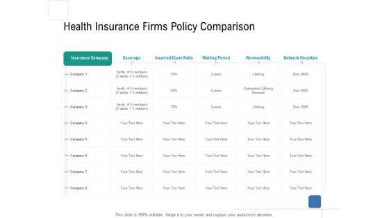 Health Centre Management Business Plan Health Insurance Firms Policy Comparison Clipart PDF