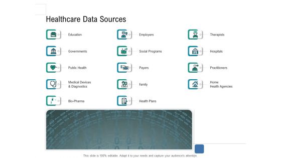 Health Centre Management Business Plan Healthcare Data Sources Structure PDF