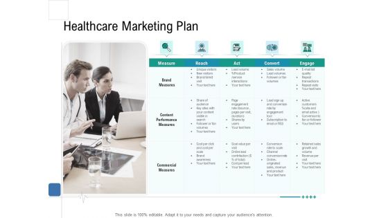 Health Centre Management Business Plan Healthcare Marketing Plan Inspiration PDF