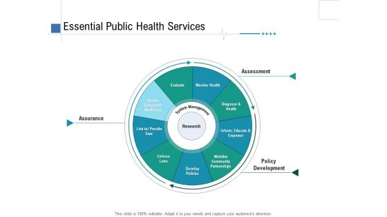 Health Centre Management Business Plan Ppt PowerPoint Presentation Complete Deck With Slides