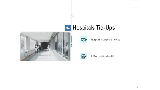 Health Centre Management Business Plan Ppt PowerPoint Presentation Complete Deck With Slides