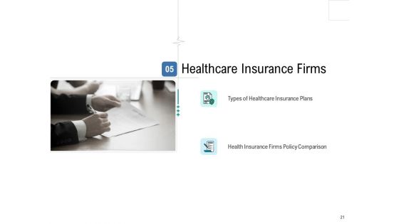 Health Centre Management Business Plan Ppt PowerPoint Presentation Complete Deck With Slides