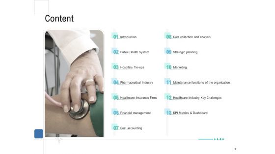 Health Centre Management Business Plan Ppt PowerPoint Presentation Complete Deck With Slides
